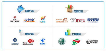 沈陽軟件產(chǎn)業(yè)發(fā)展與職業(yè)學習路徑指南