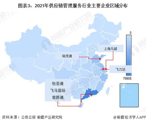2022年供應鏈管理服務行業(yè)境內上市公司全方位對比