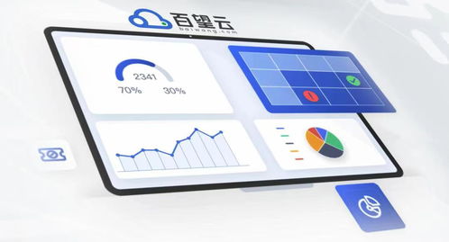 樂(lè)企開放申報(bào)服務(wù) 一舉解決納稅申報(bào)與供應(yīng)鏈管理痛點(diǎn)