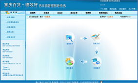 重慶百貨 卓越績(jī)效背后的供應(yīng)鏈管理服務(wù)在線化助力