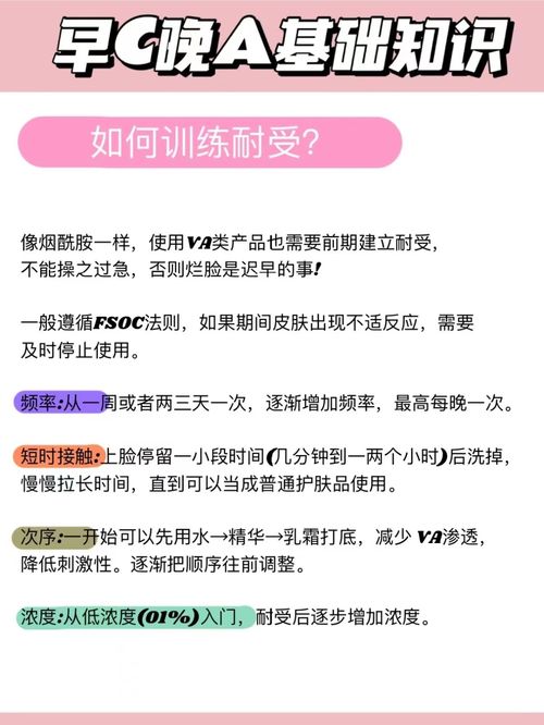 火爆的早C晚A護(hù)膚知識(shí)，你都了解嗎？——鹿象品牌管理解析