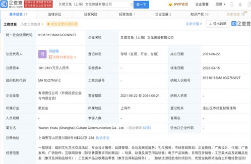 品牌管理新動向 小紅書投資又燃又兔，戰略布局再升級